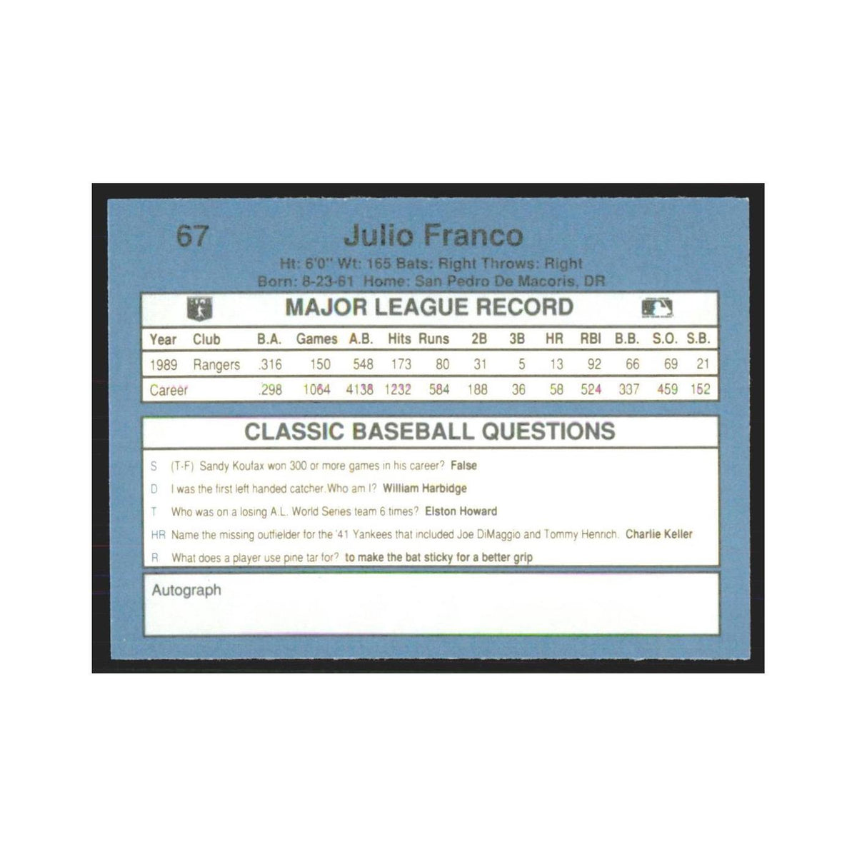 1990 Classic Julio Franco Rangers #67