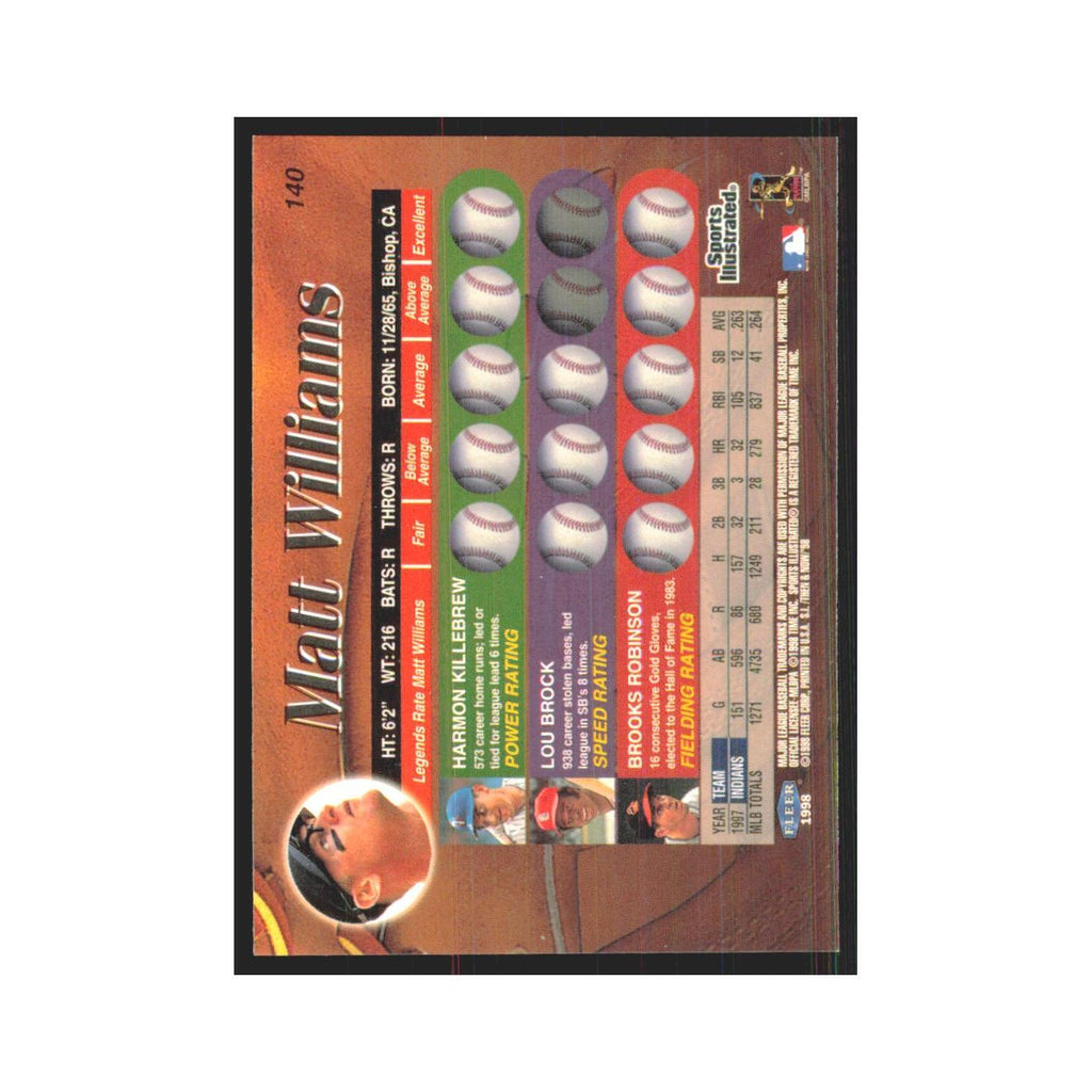 1998 Fleer Legends Of Today Matt Williams Diamondbacks #140