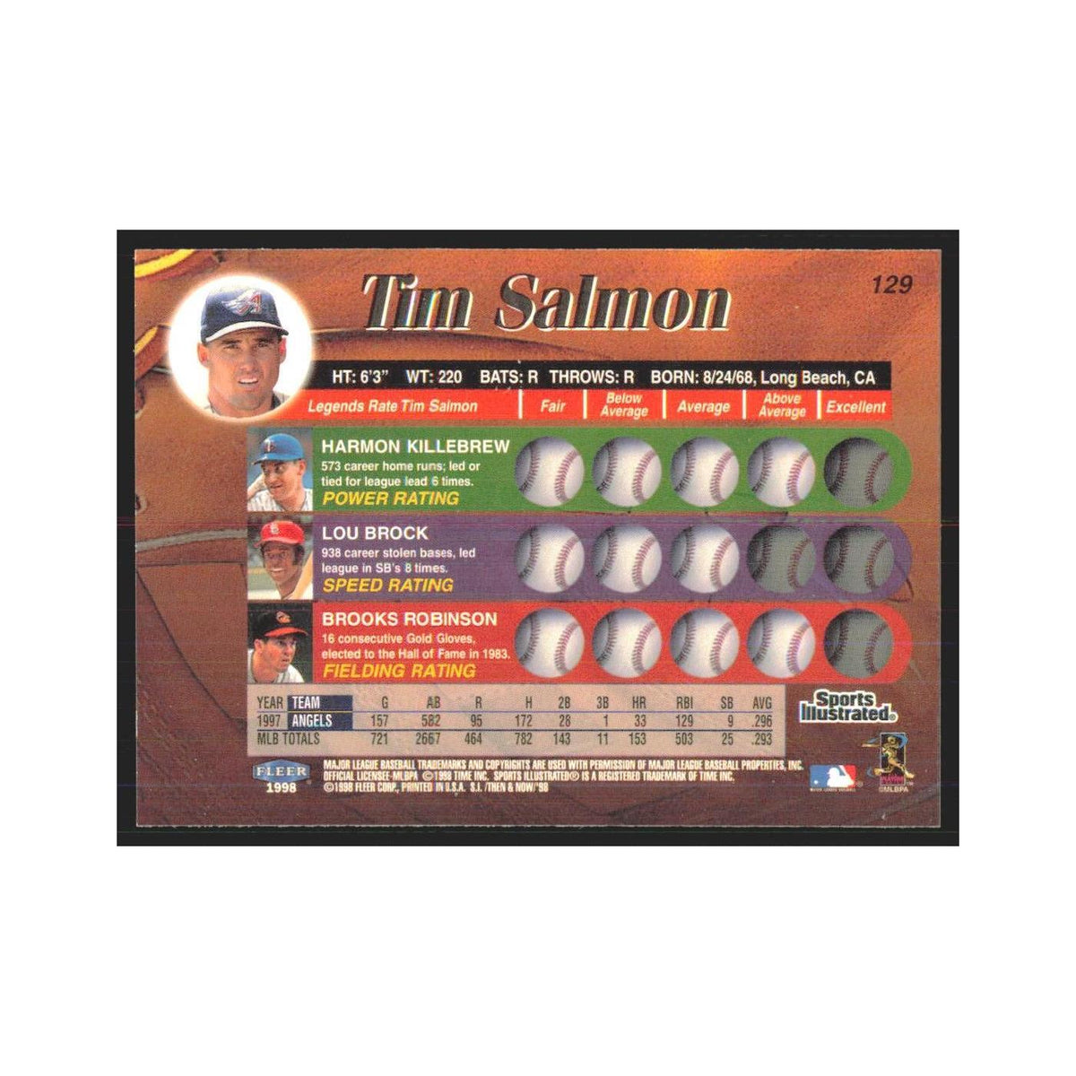 1998 Fleer Legends Of Today Tim Salmon Angels #129