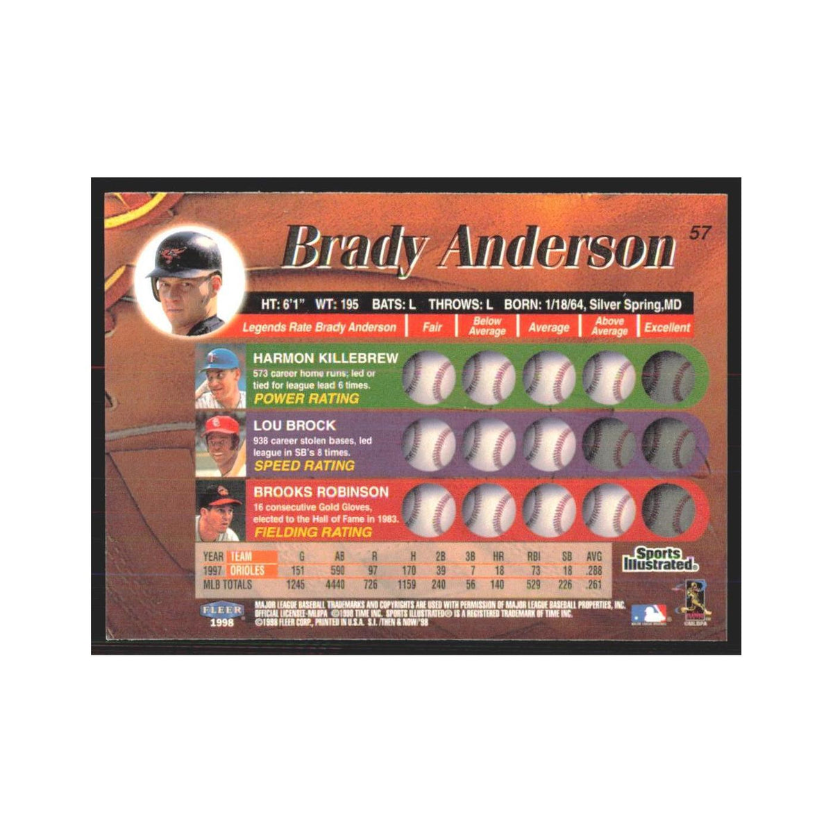 1998 Fleer Legends of Today Brady Anderson Orioles #57