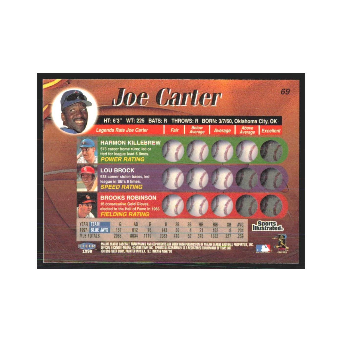 1998 Fleer Legends of Today Joe Carter Blue Jays #69