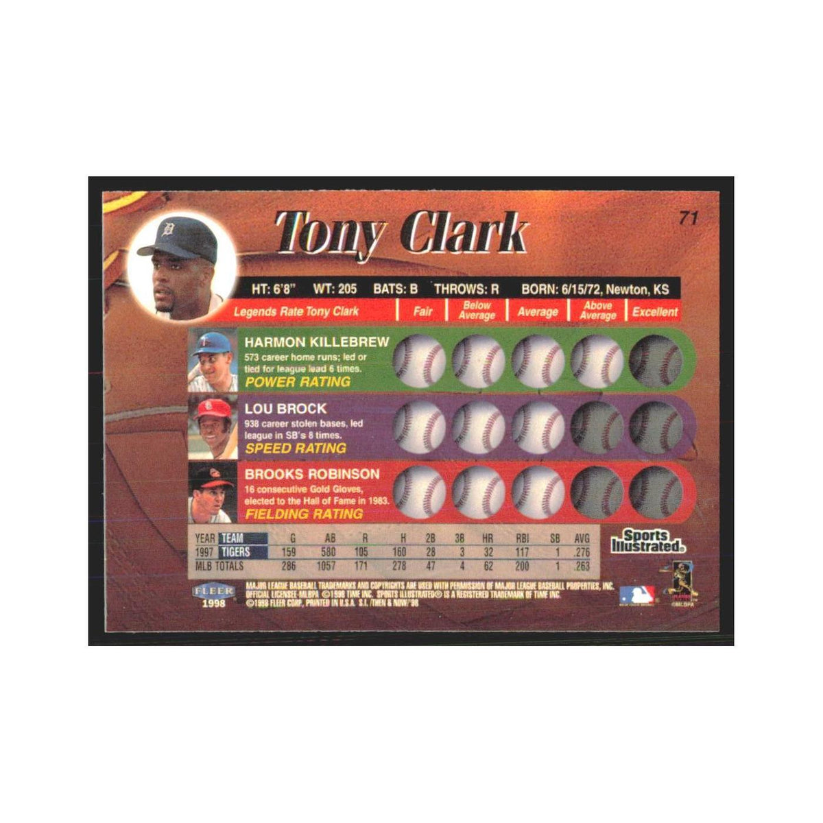 1998 Fleer Legends of Today Tony Clark Tigers #71
