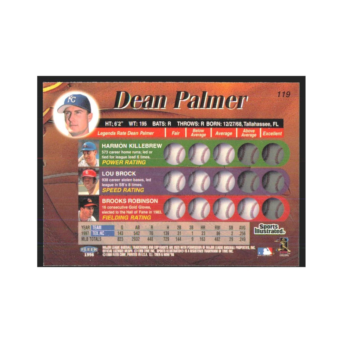 1998 Fleer Legends of Today Dean Palmer Royals #119