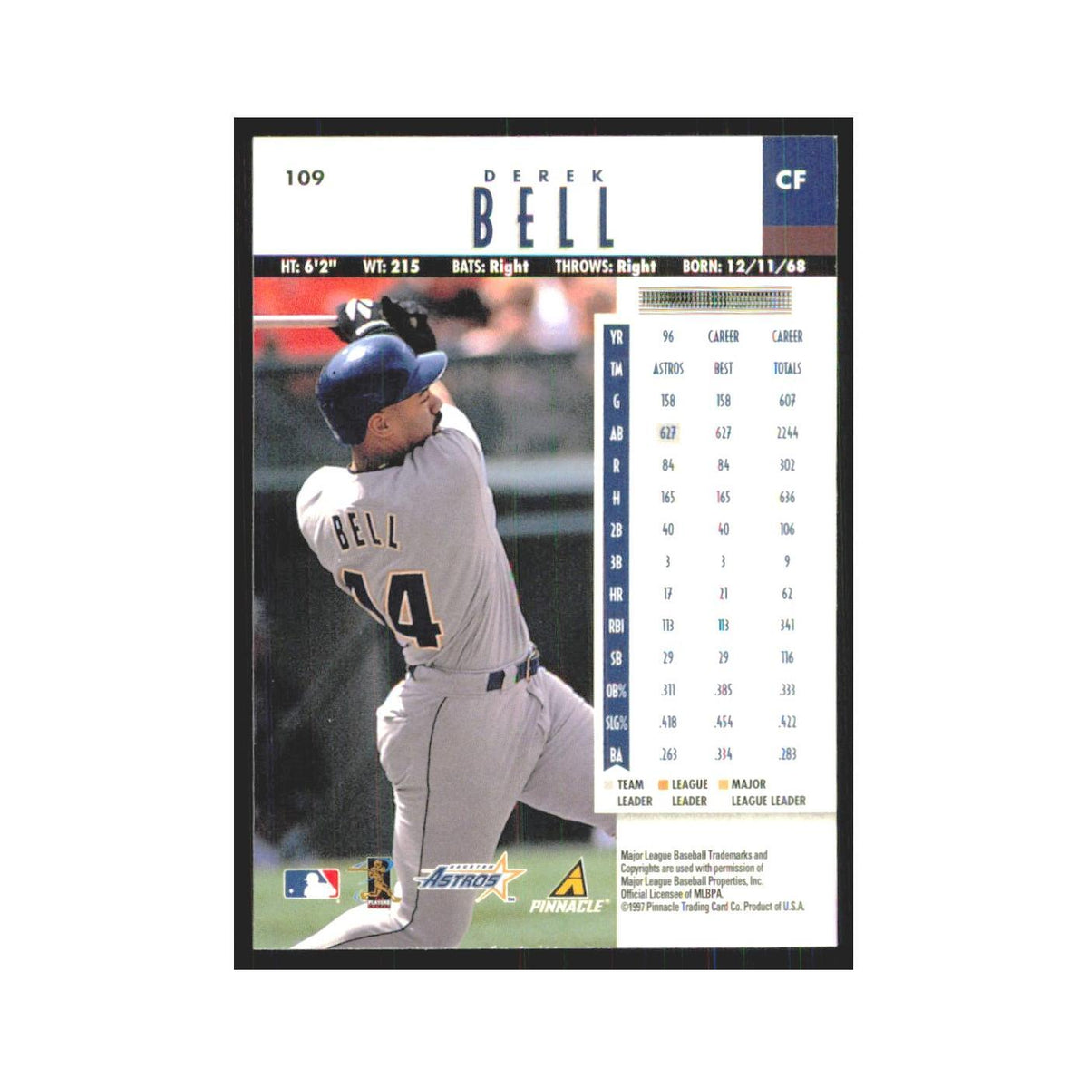 1997 Pinnacle Derek Bell Astros #109