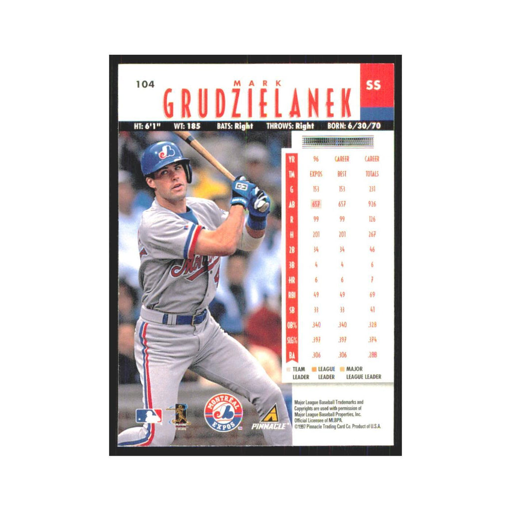 1997 Pinnacle Mark Grudzielanek Montreal Expos #104