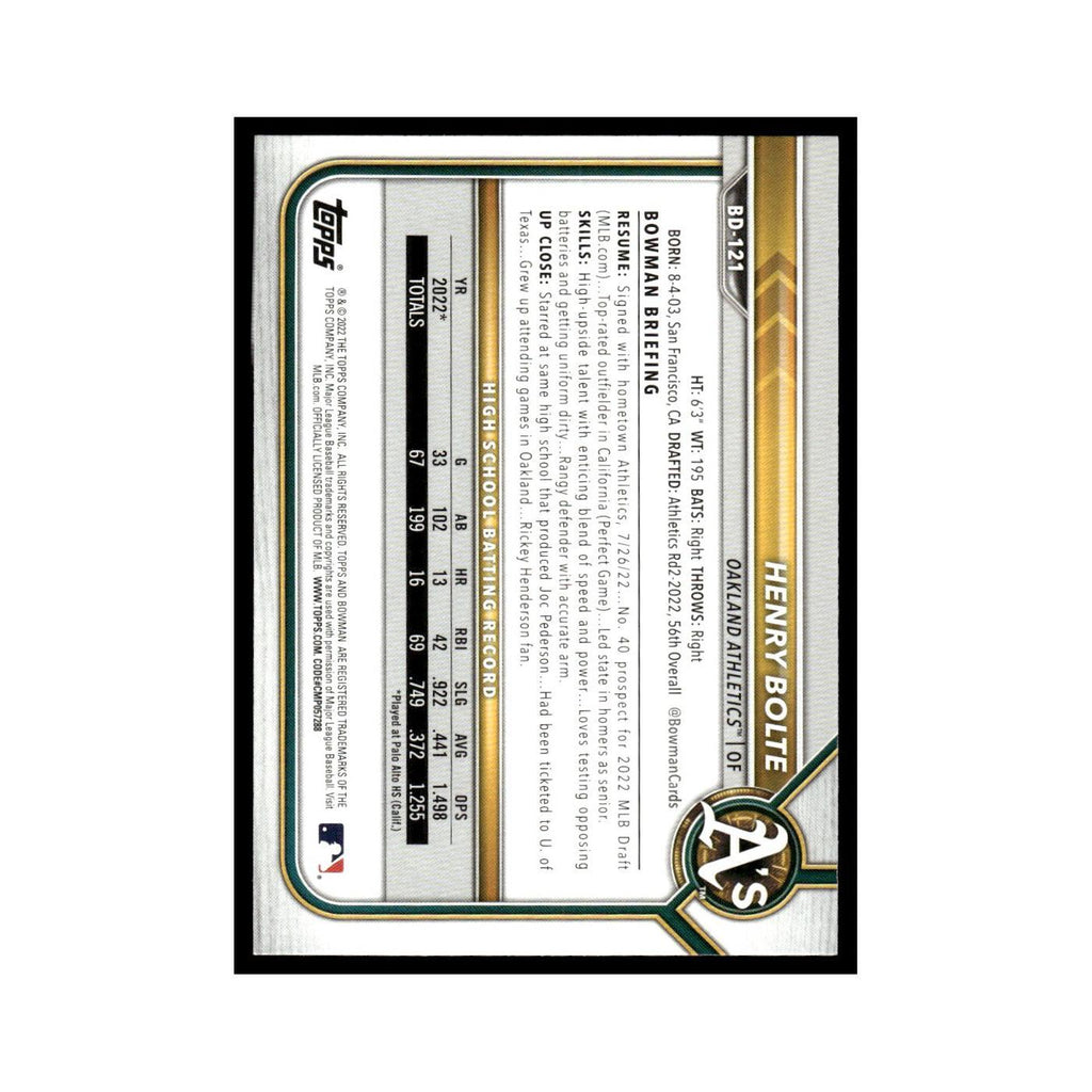 Henry Bolte 2022 Bowman Draft #BD-121 Oakland Athletics Baseball Card NM