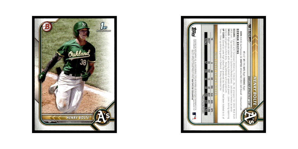 Henry Bolte 2022 Bowman Draft #BD-121 Oakland Athletics Baseball Card NM