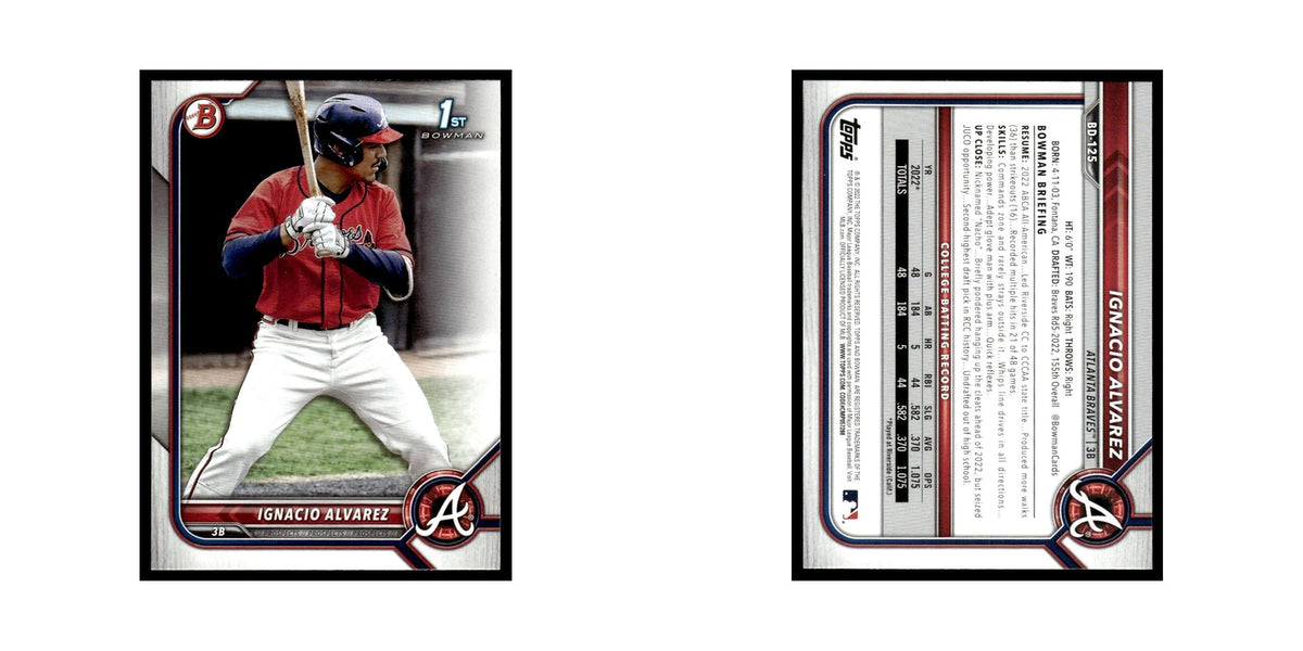 Ignacio Alvarez 2022 Bowman Draft #BD-125 Atlanta Braves Baseball Card NM