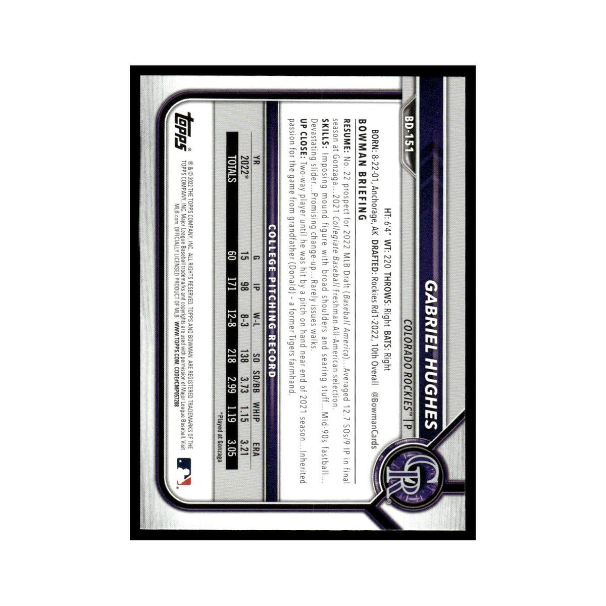 Gabriel Hughes 2022 Bowman Draft #BD-151 Colorado Rockies Baseball Card NM
