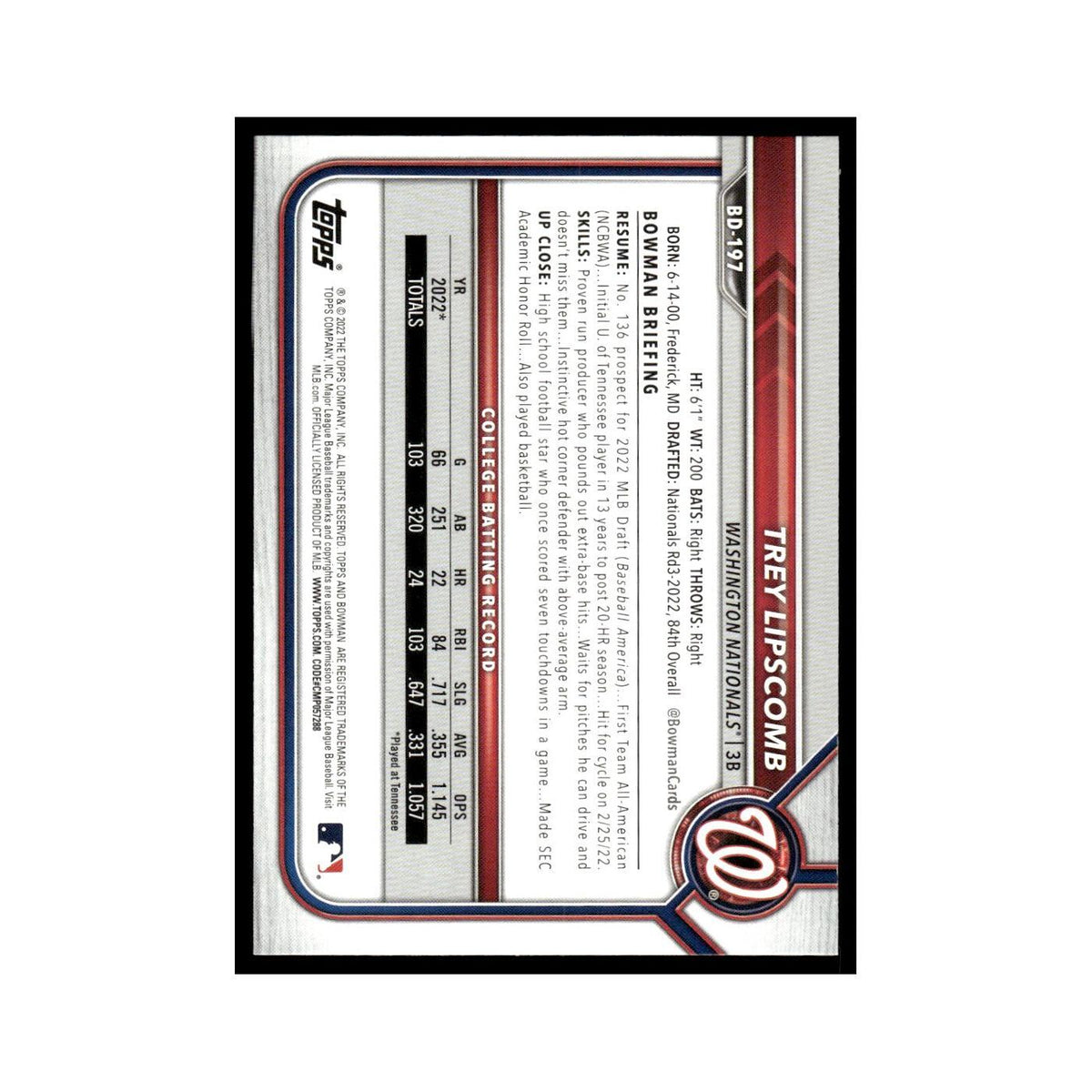 Trey Lipscomb 2022 Bowman Draft #BD-197 Washington Nationals Baseball Card NM
