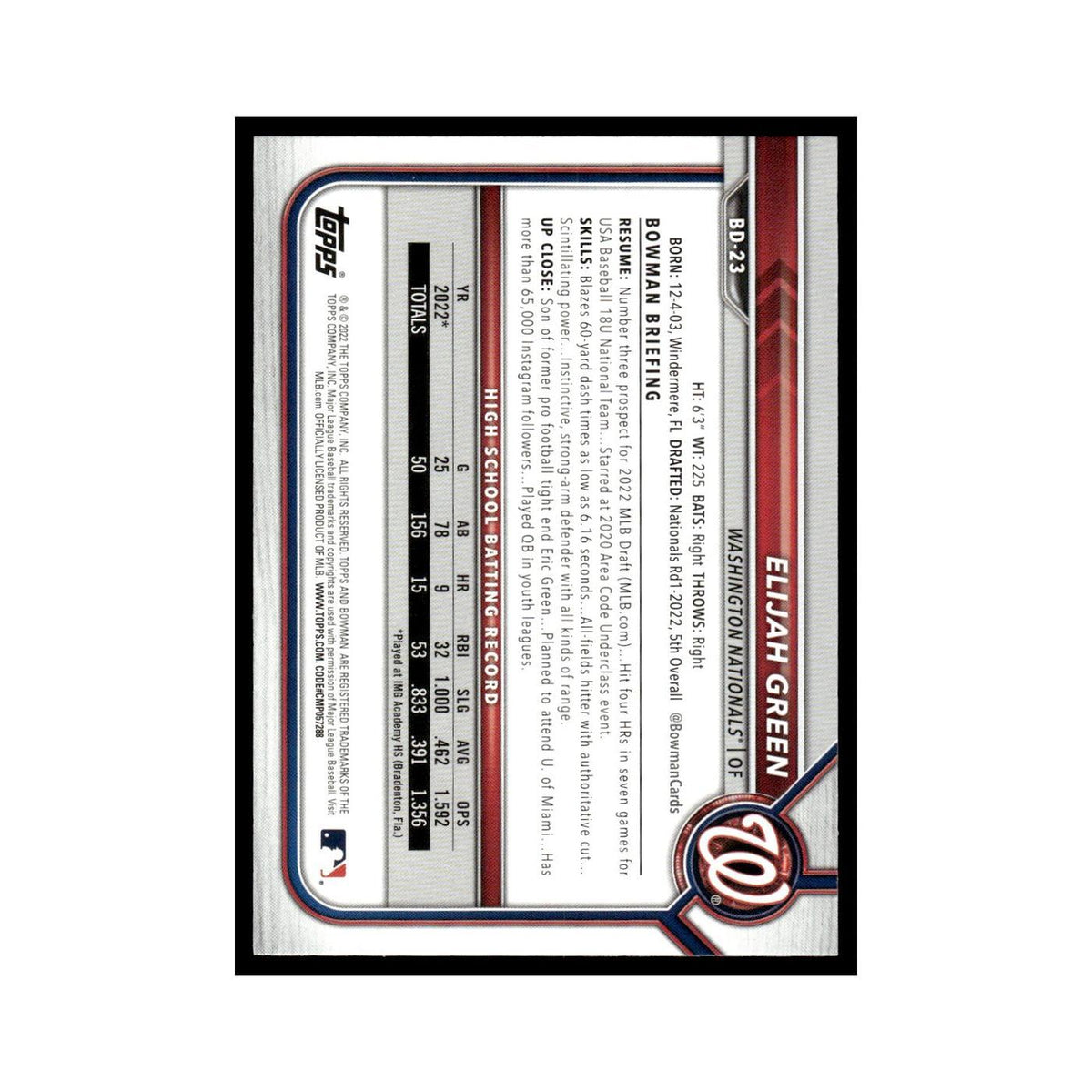 Elijah Green 2022 Bowman Draft #BD-23 Washington Nationals Baseball Card NM