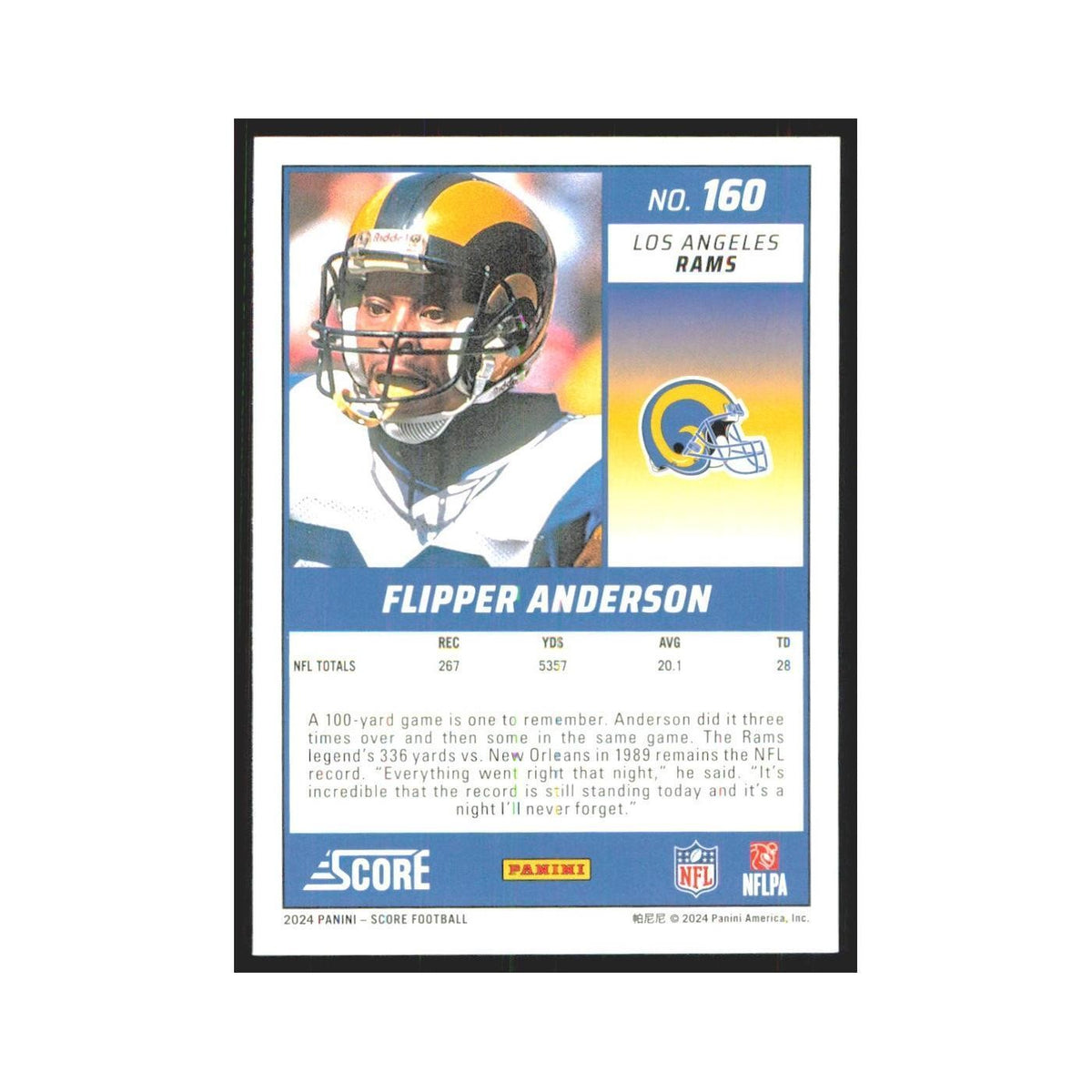 2024 Score Flipper Anderson Rams #160