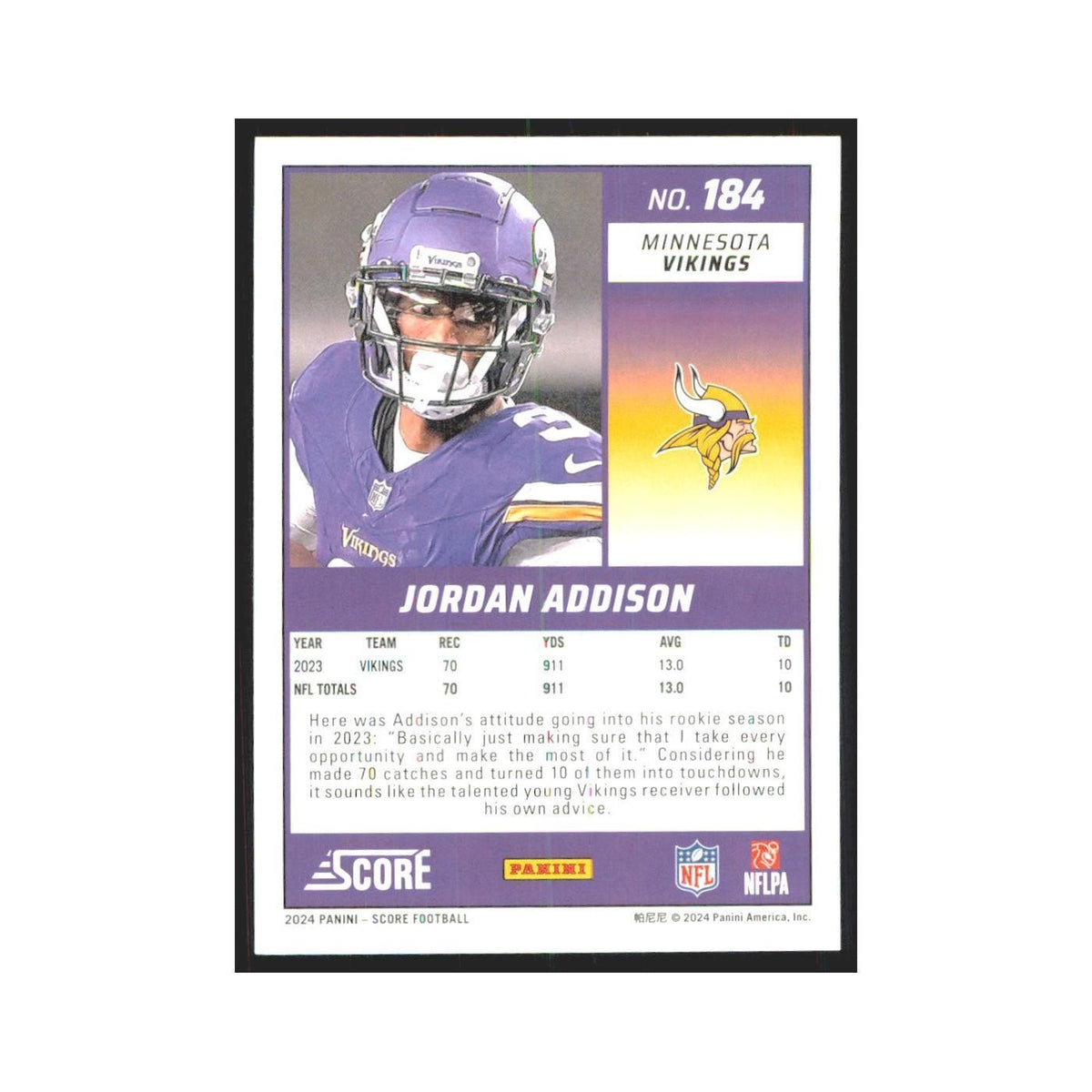 2024 Score Jordan Addison Vikings #184