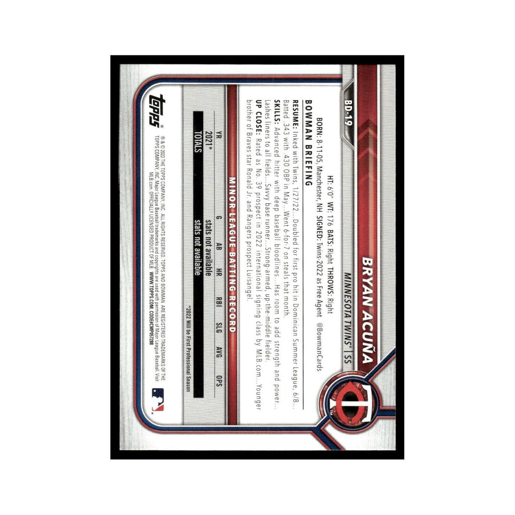 Bryan Acuna 2022 Bowman Draft #BD-19 Minnesota Twins Baseball Card NM