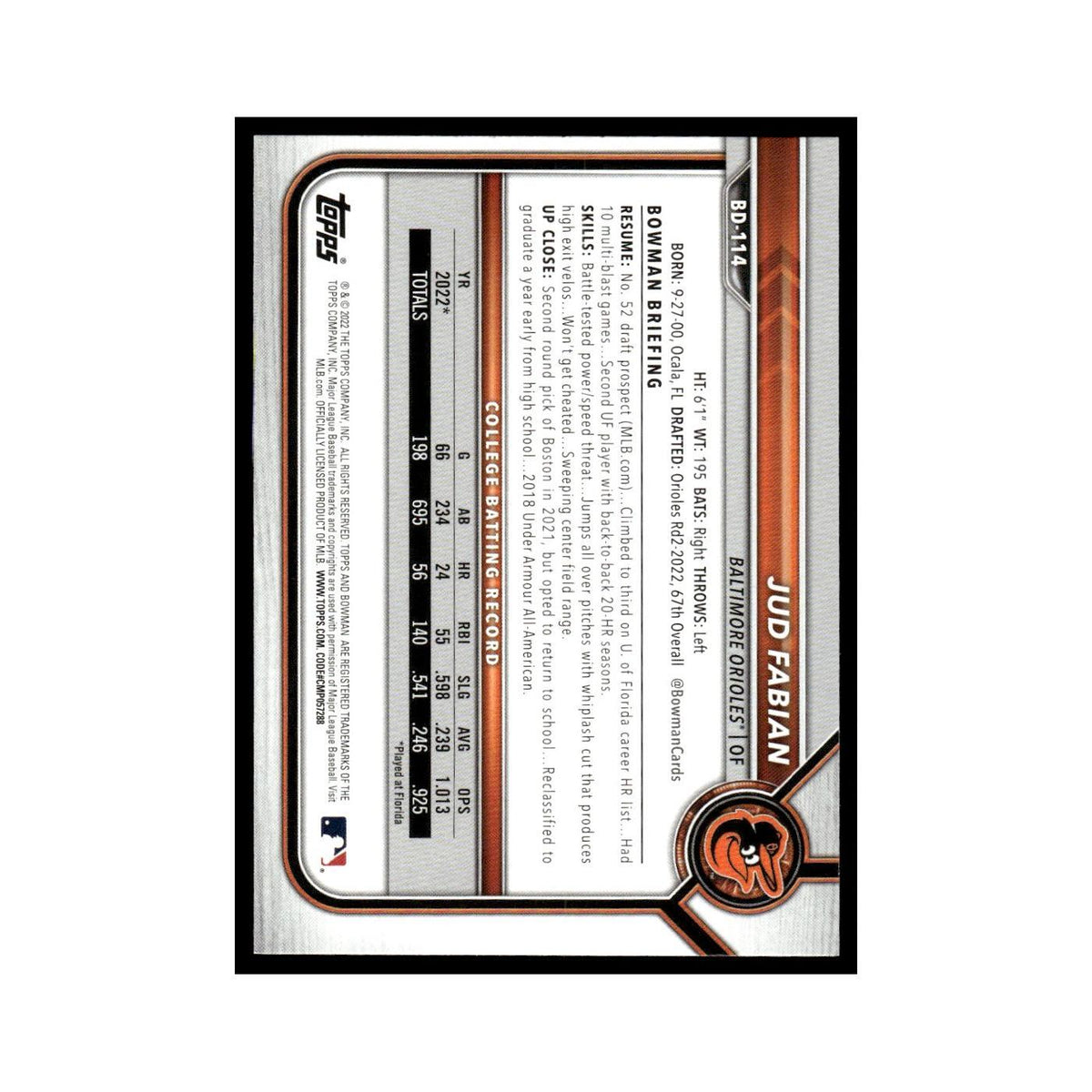 Jud Fabian 2022 Bowman Draft #BD-114 Baltimore Orioles Baseball Card NM