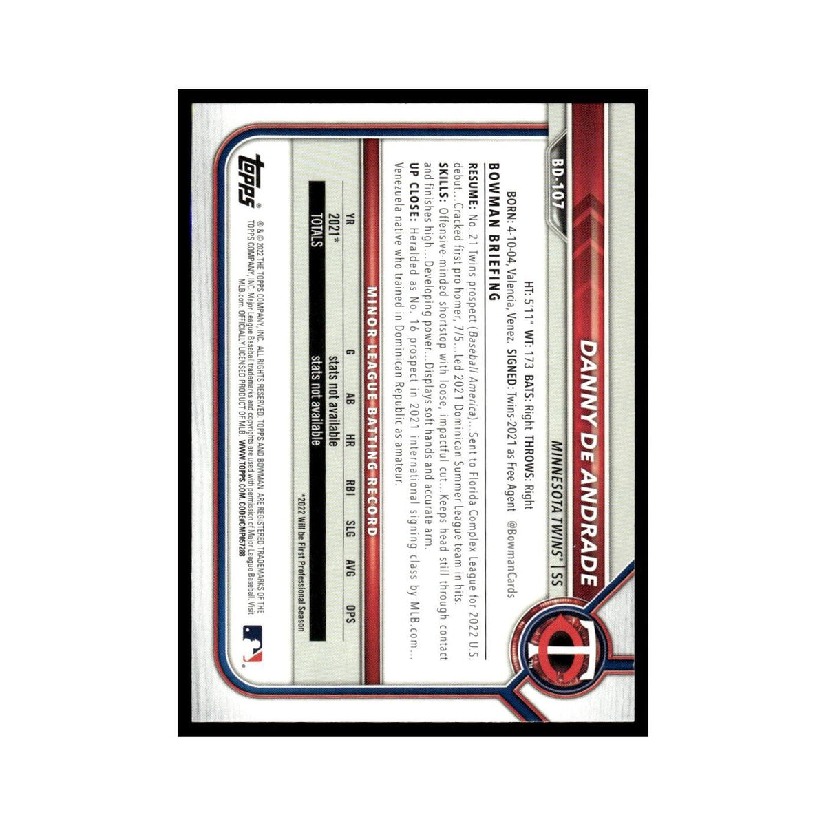 Danny De Andrade 2022 Bowman Draft #BD-107 Minnesota Twins Baseball Card NM