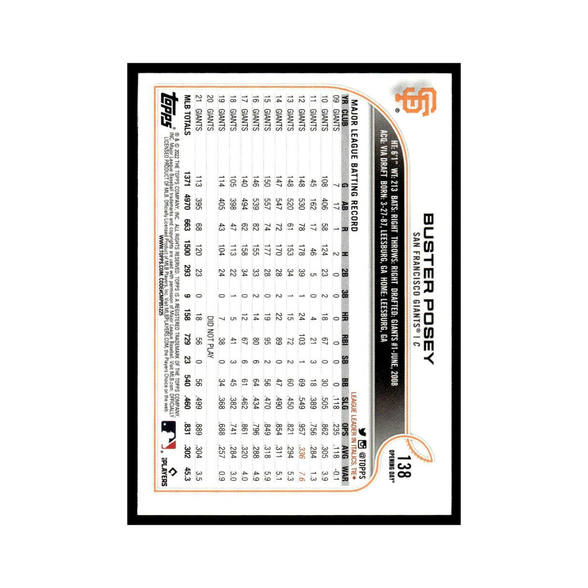 Buster Posey 2022 Topps Opening Day #138 San Francisco Giants Baseball Card NM