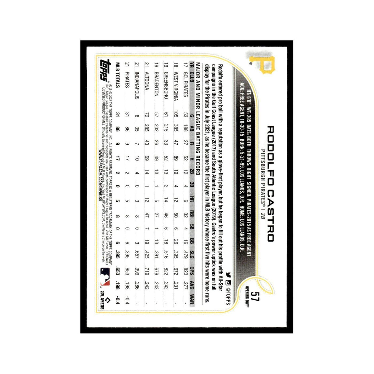 Rodolfo Castro Rookie 2022 Topps Opening Day #57 Pittsburgh Pirates NM