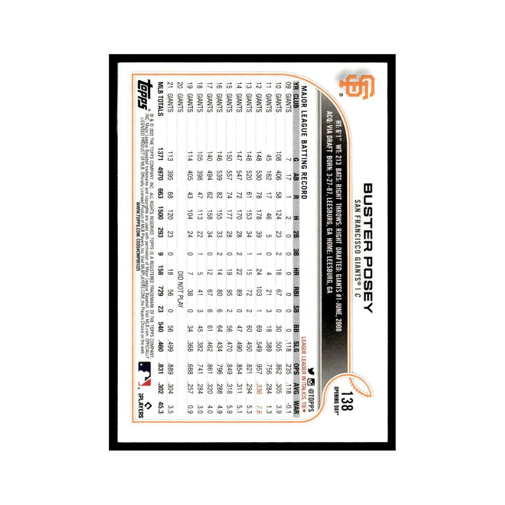 Buster Posey 2022 Topps Opening Day #138 San Francisco Giants Baseball Card NM