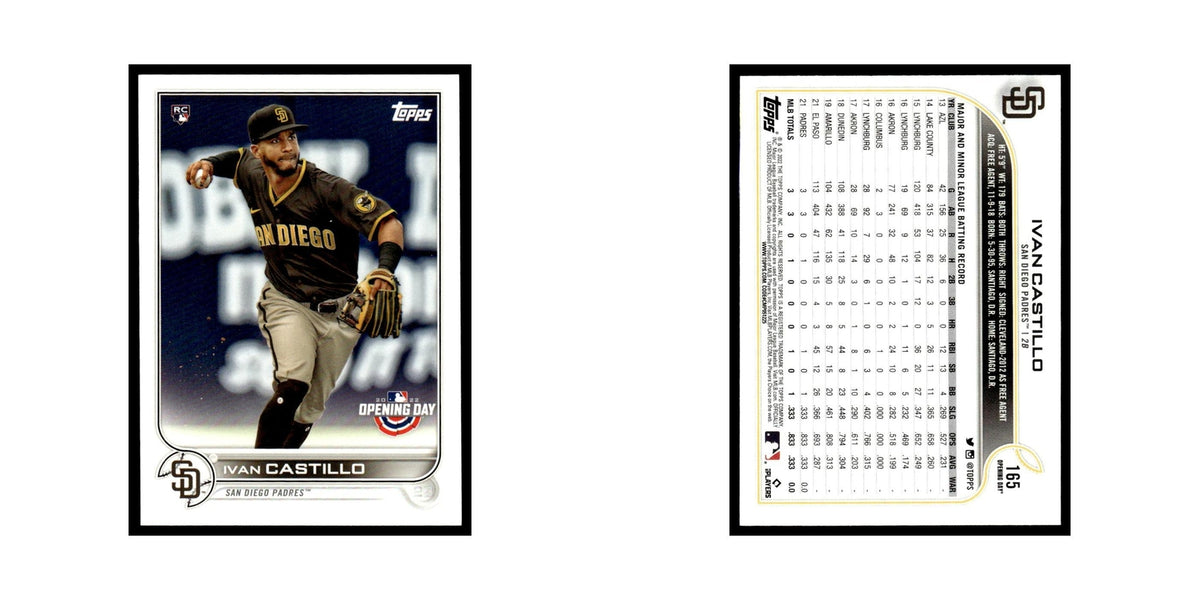 Ivan Castillo Rookie 2022 Topps Opening Day #165 San Diego Padres NM