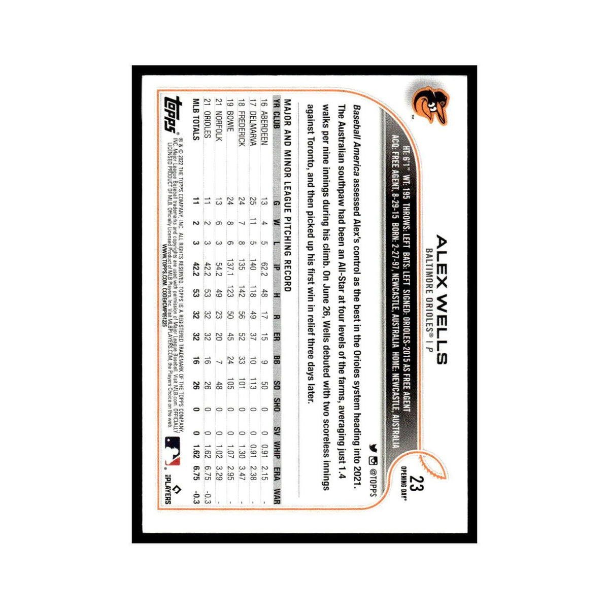 Alex Wells Rookie 2022 Topps Opening Day #23 Baltimore Orioles Baseball Card NM