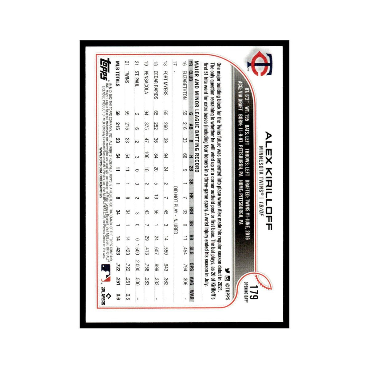 Alex Kirilloff 2022 Topps Opening Day #179 Minnesota Twins Baseball Card NM