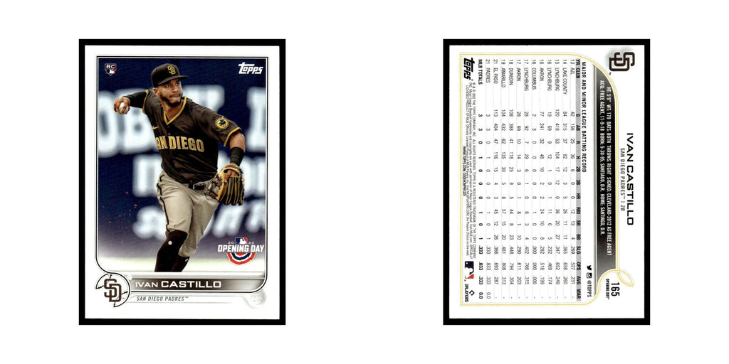 Ivan Castillo Rookie 2022 Topps Opening Day #165 San Diego Padres NM