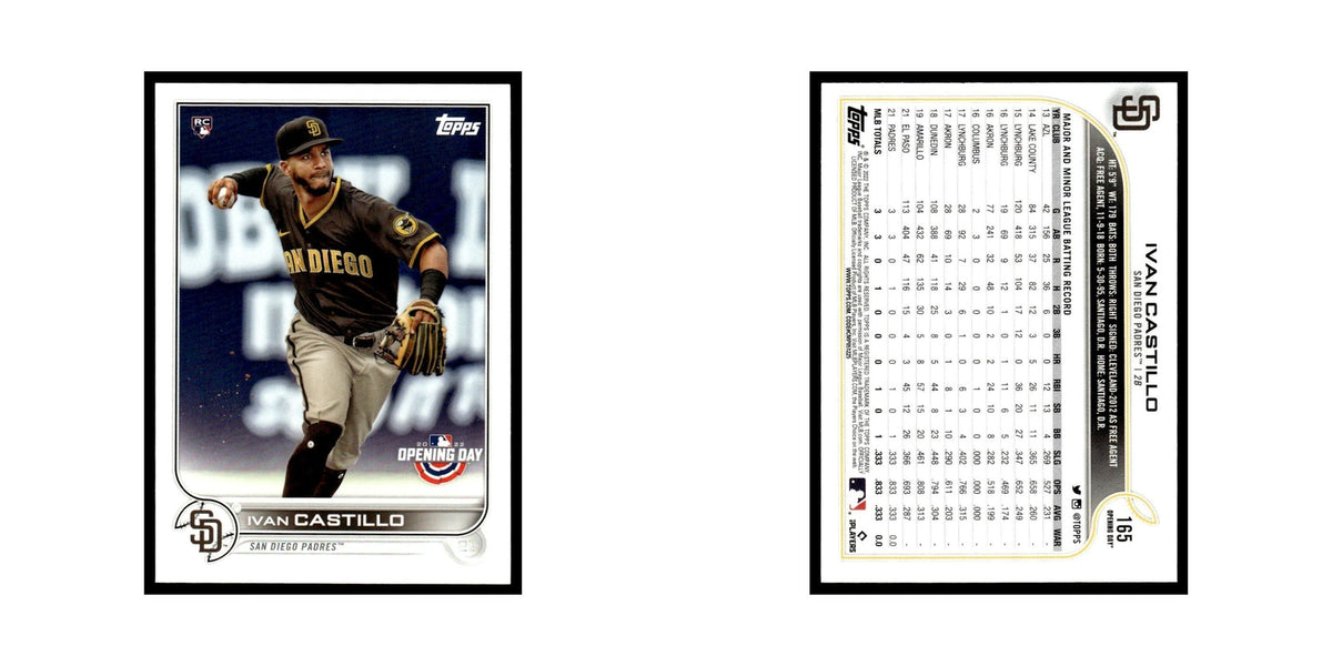 Ivan Castillo Rookie 2022 Topps Opening Day #165 San Diego Padres NM