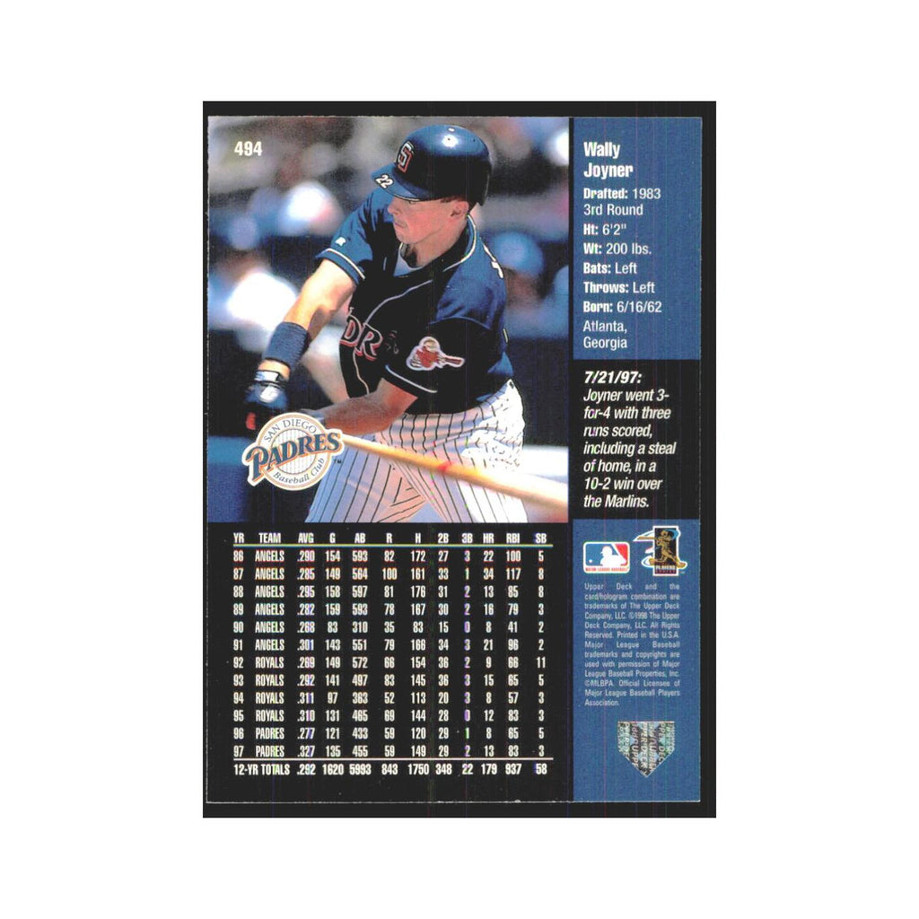 1998 Upper Deck Wally Joyner Padres #494