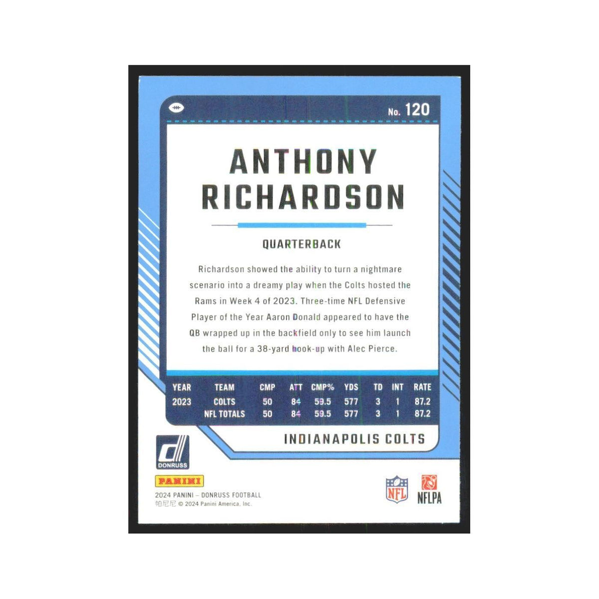 2024 Donruss Anthony Richardson Colts #120