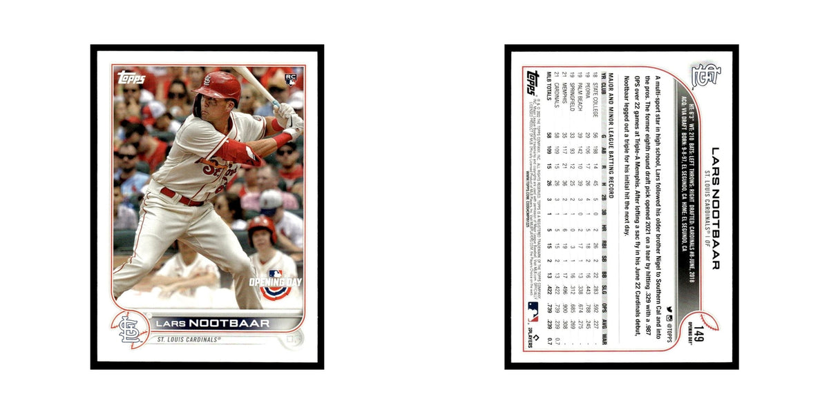 Lars Nootbaar 2022 Topps Opening Day #149 St. Louis Cardinals Baseball Card NM