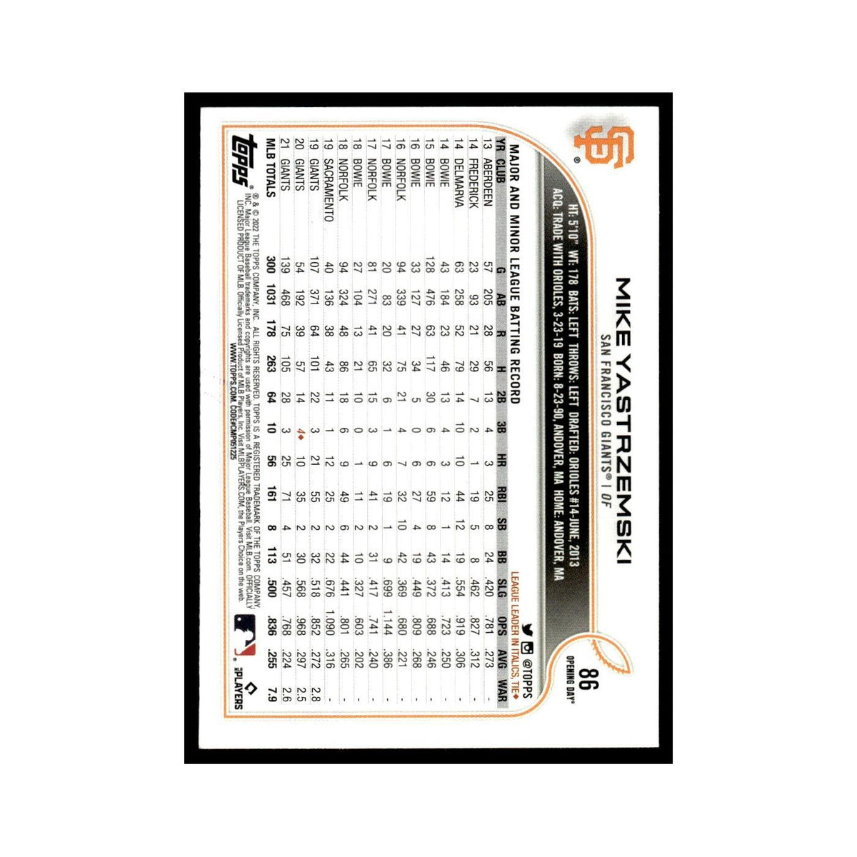 Mike Yastrzemski 2022 Topps Opening Day #86 San Francisco Giants NM