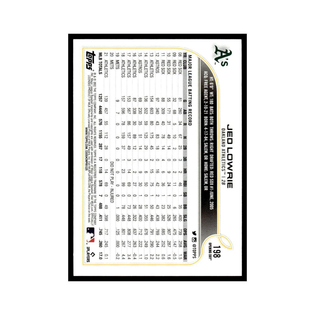 Jed Lowrie 2022 Topps Opening Day #198 Oakland Athletics Baseball Card NM