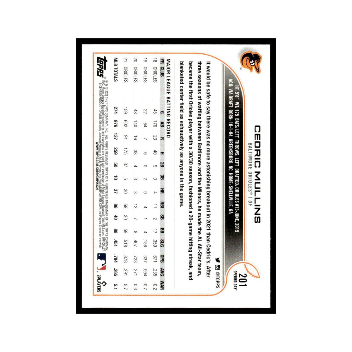 Cedric Mullins 2022 Topps Opening Day #201 Baltimore Orioles Baseball Card NM