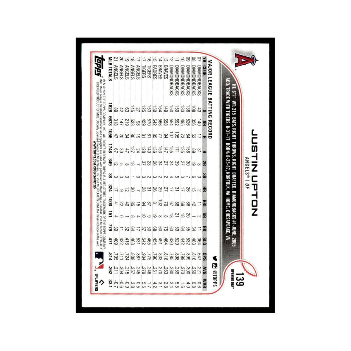 Justin Upton 2022 Topps Opening Day #139 Los Angeles Angels Baseball Card NM