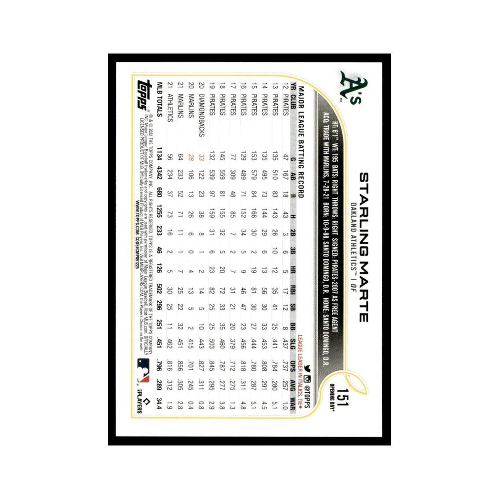 Starling Marte 2022 Topps Opening Day #151 Oakland Athletics Baseball Card NM