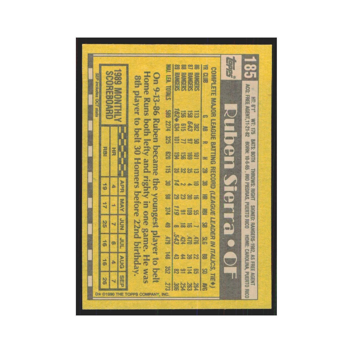 1990 Topps Ruben Sierra Rangers #185
