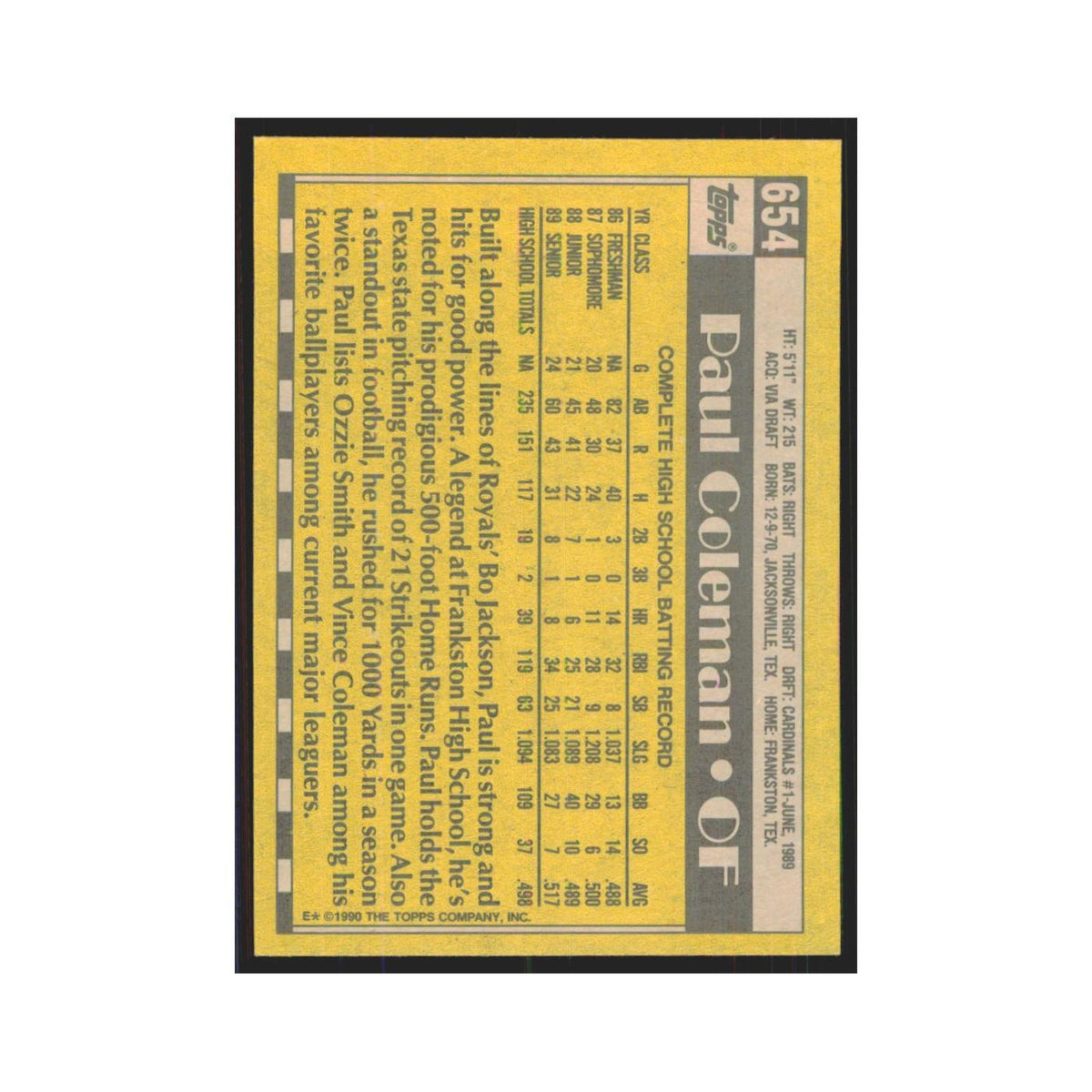 1990 Topps Paul Coleman Cardinals #654