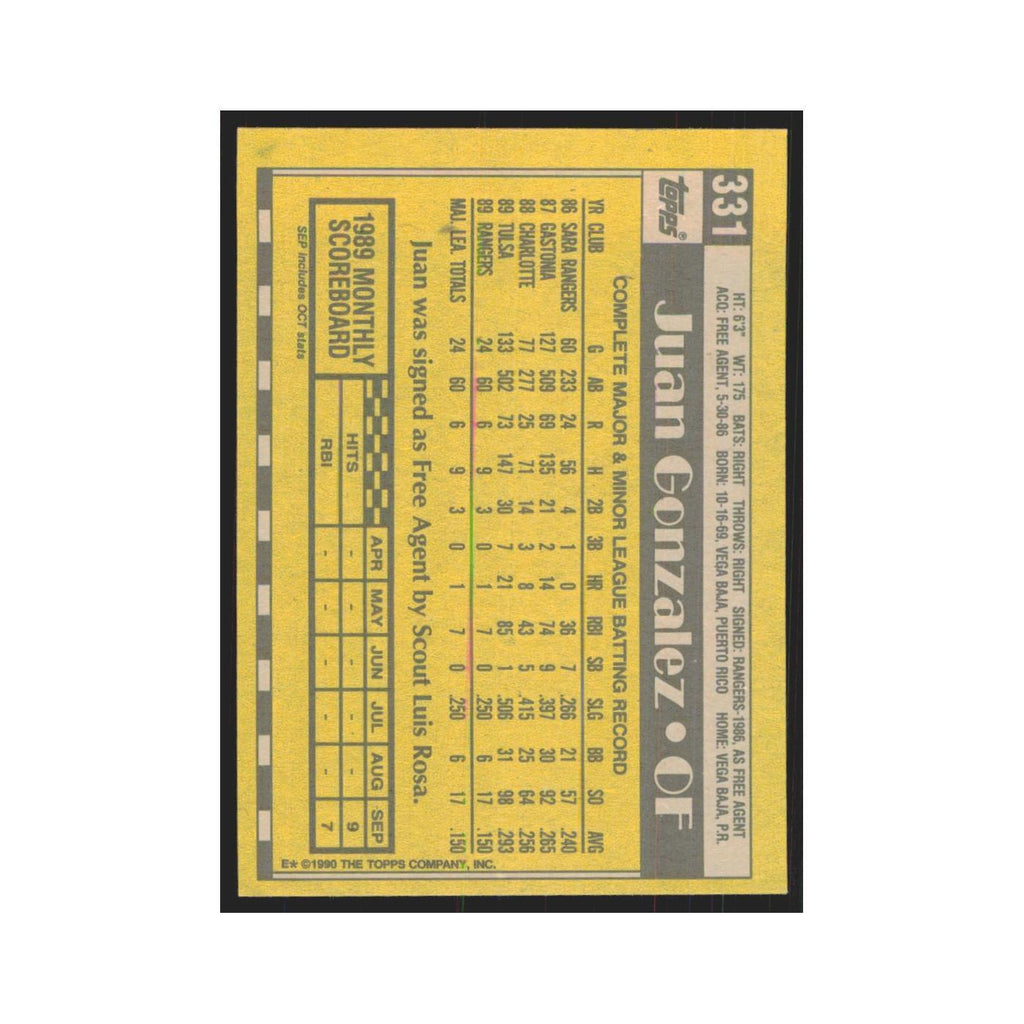 1990 Topps Juan Gonzalez Rangers #331
