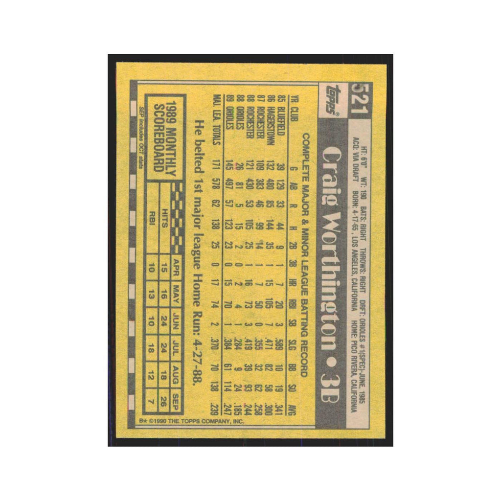 1990 Topps Craig Worthington Orioles #521