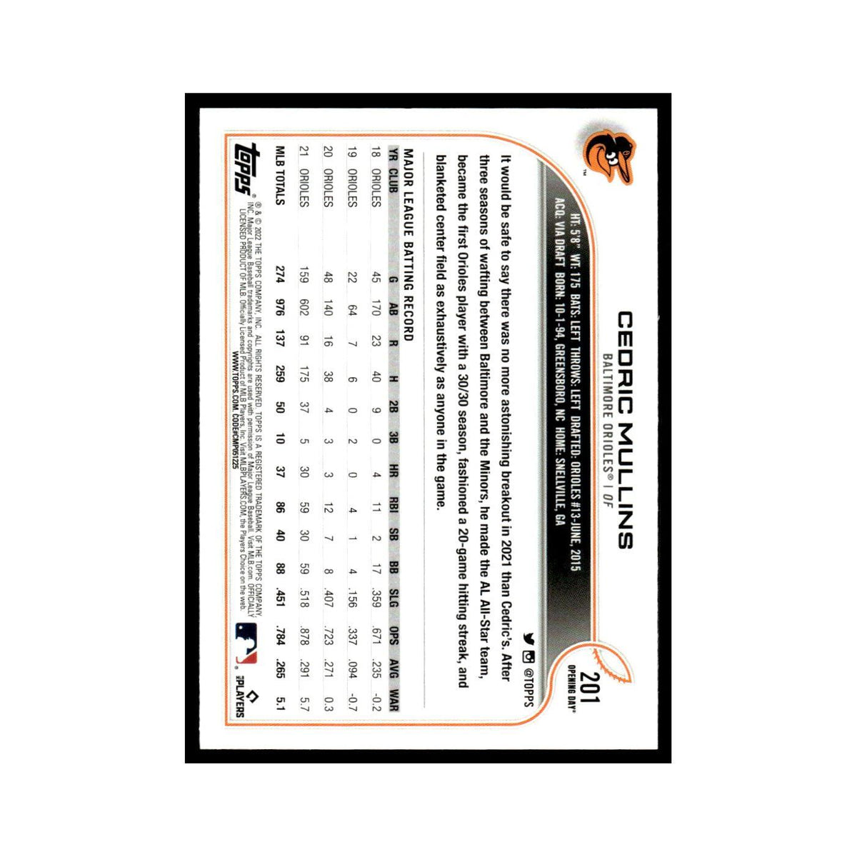 Cedric Mullins 2022 Topps Opening Day #201 Baltimore Orioles Baseball Card NM
