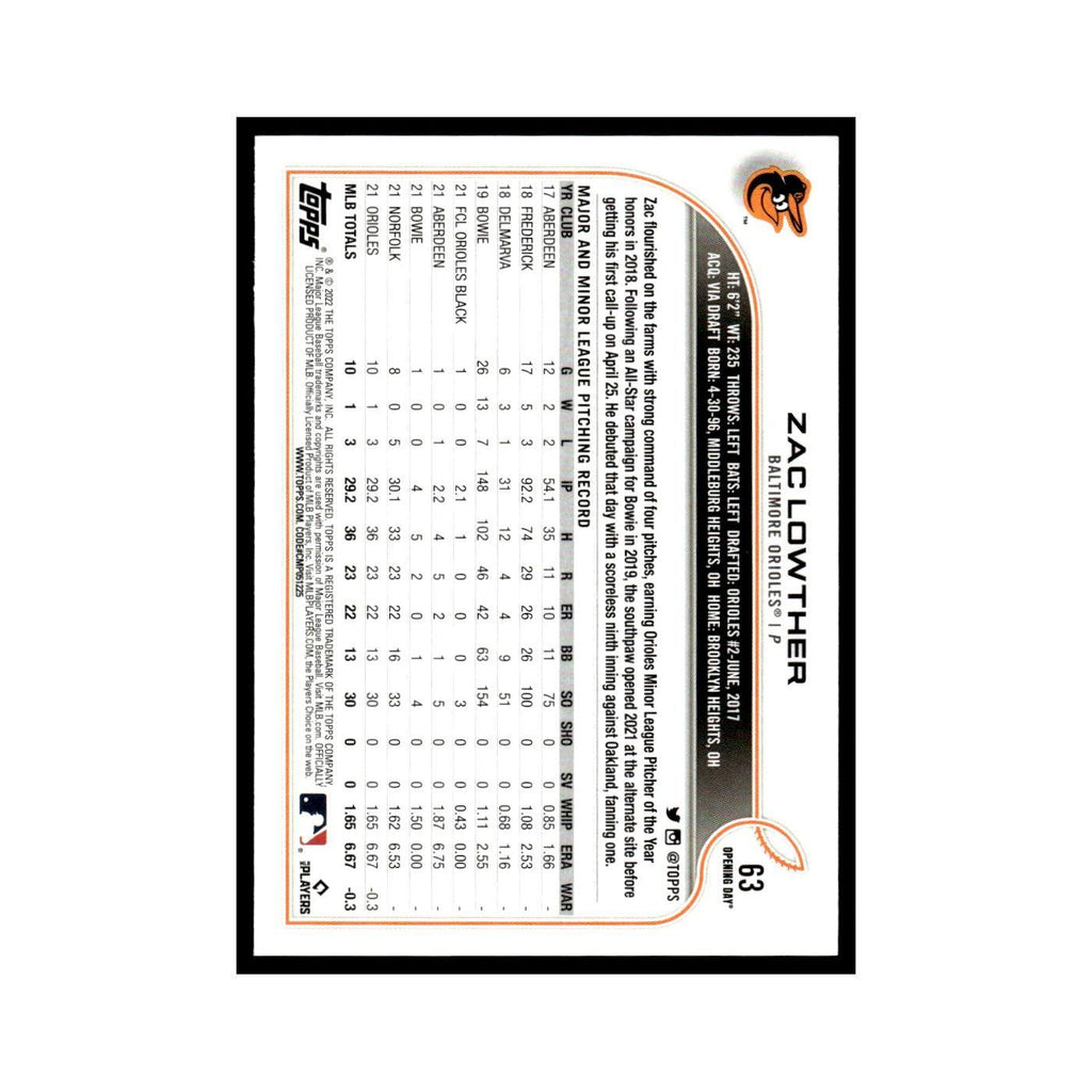Zac Lowther Rookie 2022 Topps Opening Day #63 Baltimore Orioles Baseball Card NM