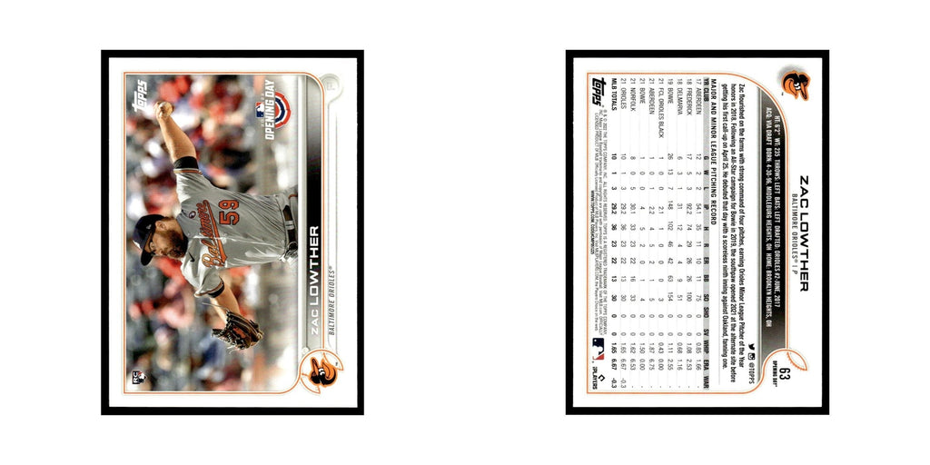 Zac Lowther Rookie 2022 Topps Opening Day #63 Baltimore Orioles Baseball Card NM