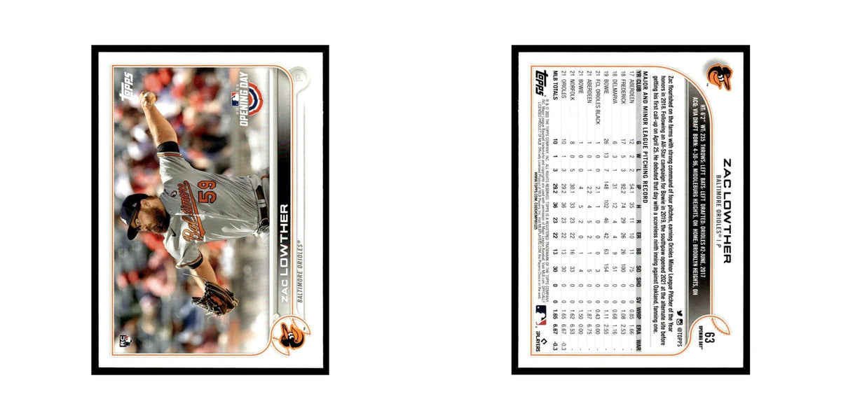 Zac Lowther Rookie 2022 Topps Opening Day #63 Baltimore Orioles Baseball Card NM
