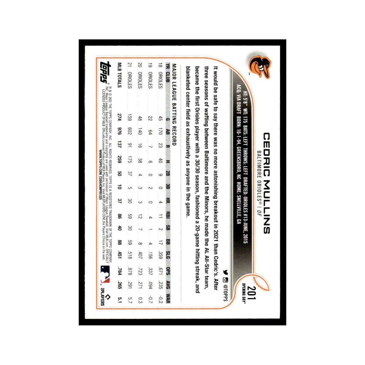 Cedric Mullins 2022 Topps Opening Day #201 Baltimore Orioles Baseball Card NM