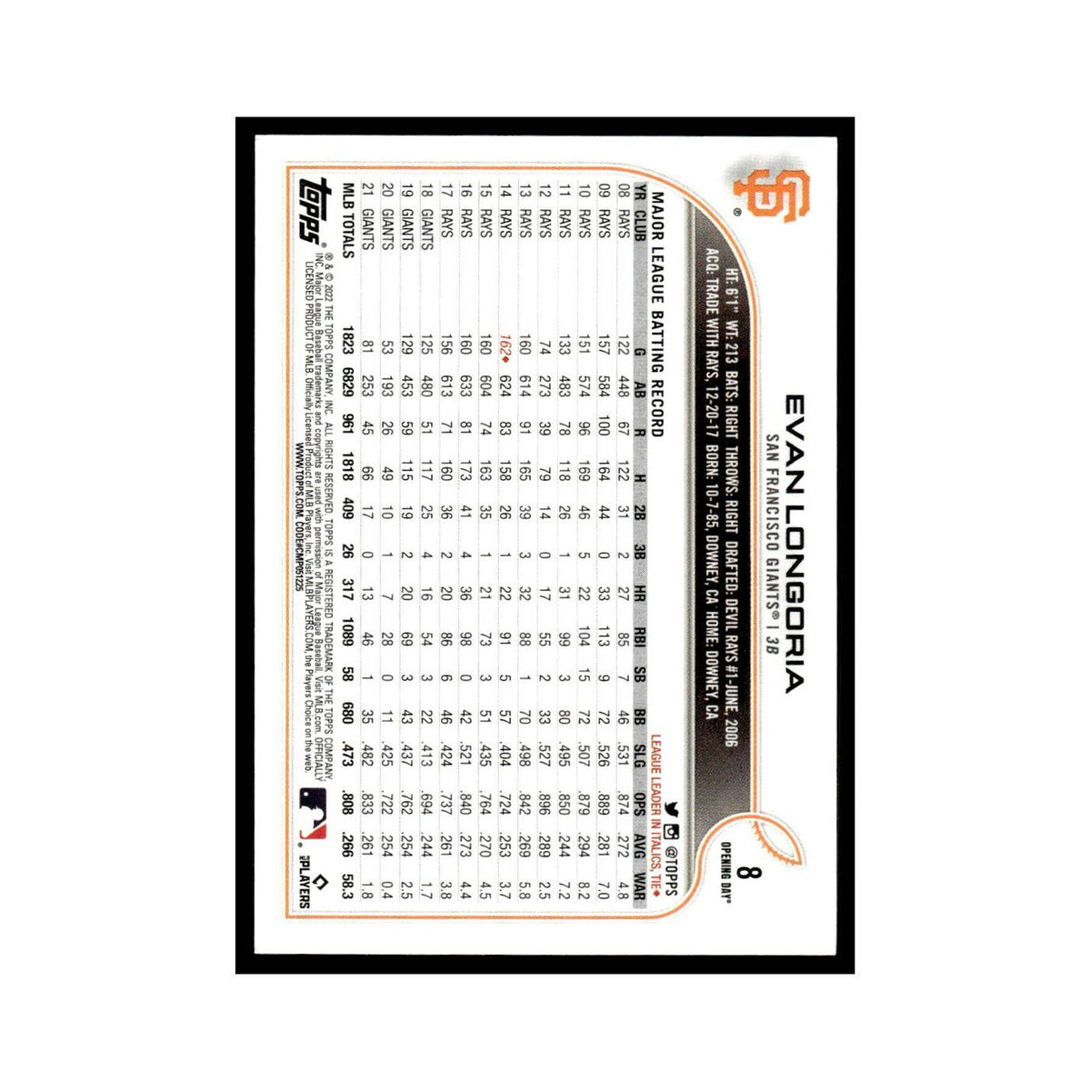 Evan Longoria 2022 Topps Opening Day #8 San Francisco Giants Baseball Card NM