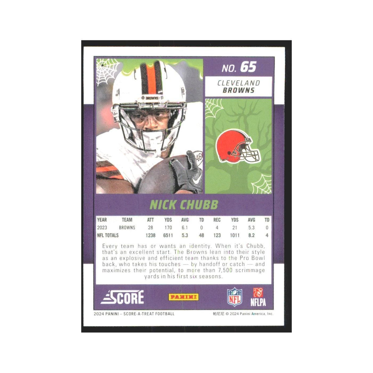 2024 Score-A-Treat Nick Chubb Browns #65