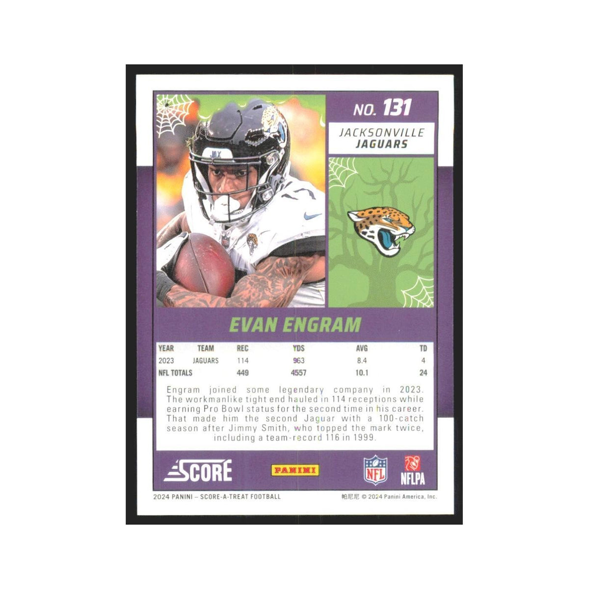 2024 Score-A-Treat Evan Engram Jaguars #131