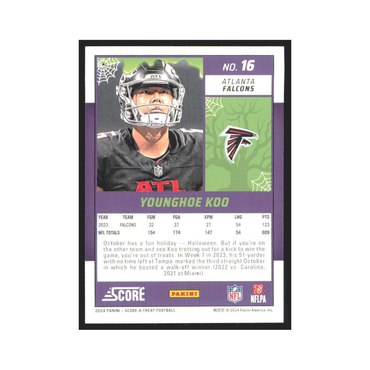 2024 Score-A-Treat Younghoe Koo Falcons #16