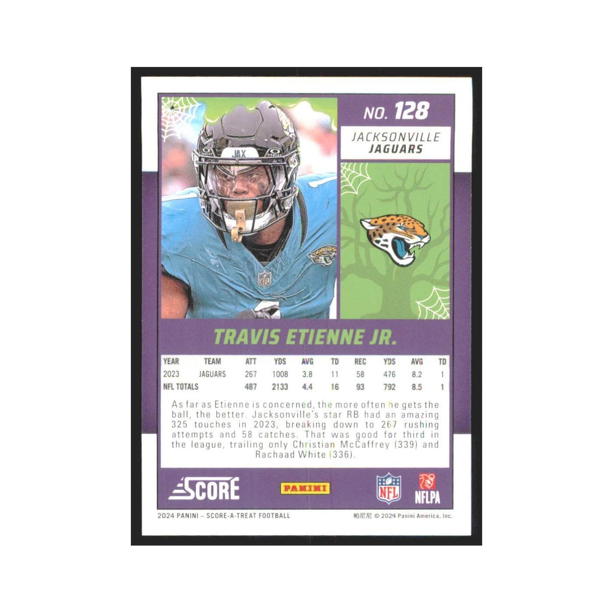 2024 Score-A-Treat Travis Etienne Jr. Jaguars #128